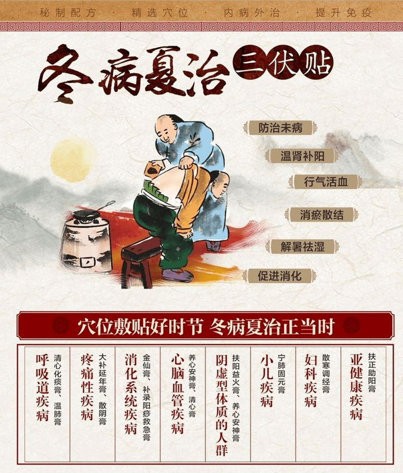 1、為什么三伏貼會發(fā)熱？</p><p>三伏貼能治老寒腿嗎？